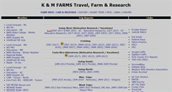 Desktop Screenshot of kmfarms.us