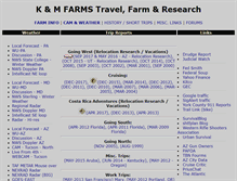Tablet Screenshot of kmfarms.us